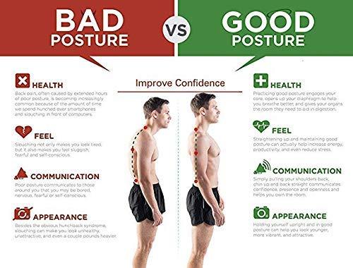 Posture Corrector Belt Unisex Back Support Brace for Spine Alignment and Pain Relief Adjustable Posture Belt for Men and Women 1 Piece